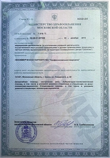 Вывод из запоя  в Можайск: безопасная детоксикация на дому в частной клинике Профмед